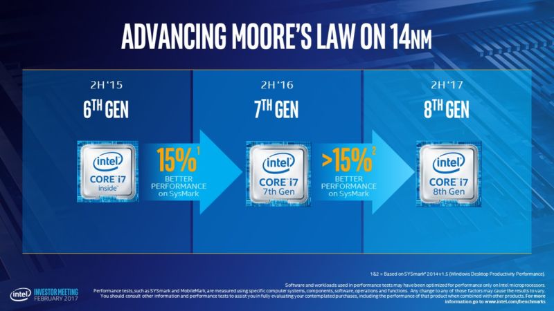 Yeni nesil Intel işlemcileri, 6 çekirdek olabilir