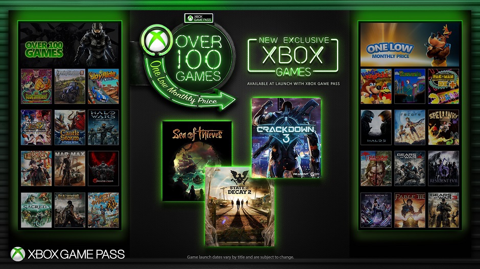 Xbox Game Pass artık yeni çıkan oyunları da bünyesinde bulunduracak