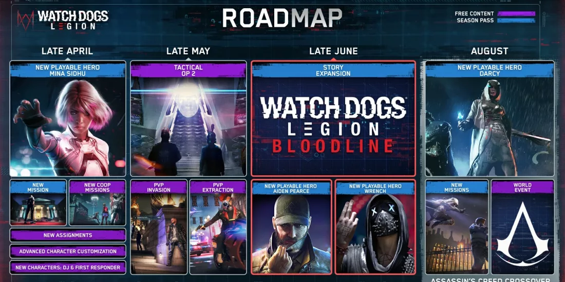 Watch Dogs Legion hafta sonu boyunca tamamen ücretsiz oynanabilecek
