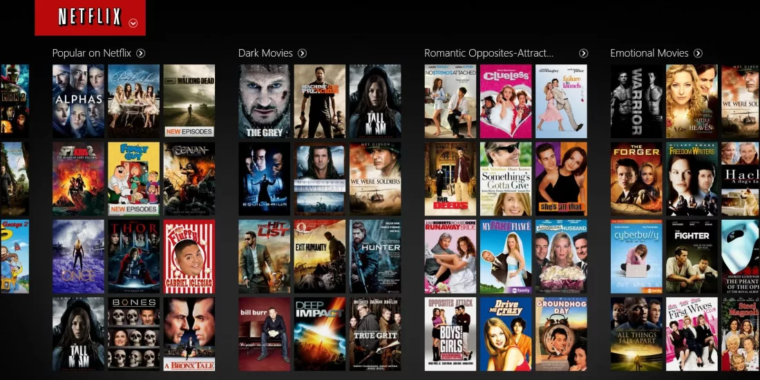 Netflix kodları - Netflix gizli film ve dizi kodları