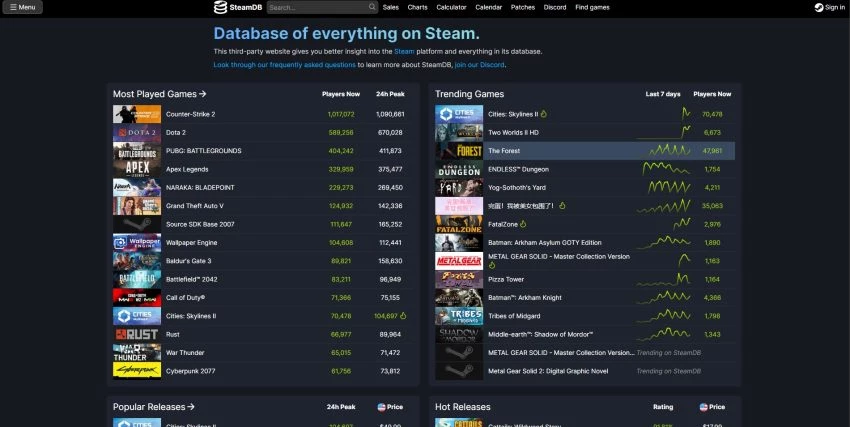 SteamDB: como usar o Steam DB de forma fácil e eficiente